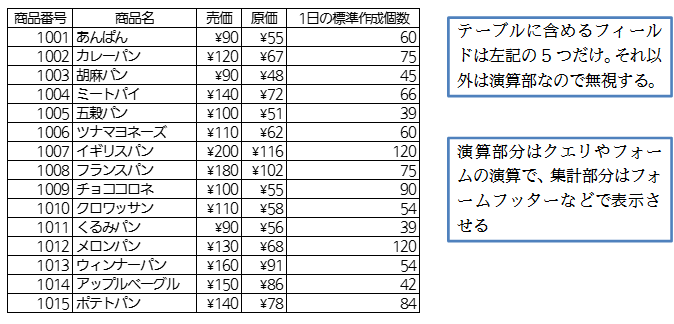 03 01 概要と考え方 理論 オンライン無料パソコン教室